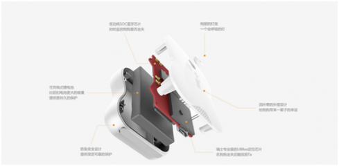 一佩遛狗神器 科技创新引领宠物生活新时尚
